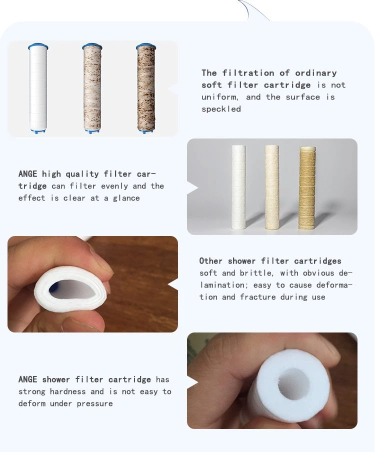 5.Advantages of PP Melt Blown Filter Element